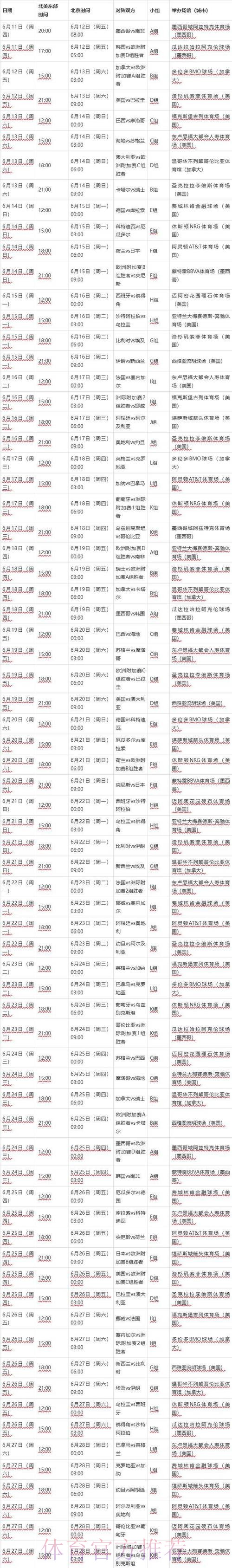 2026世界杯赛程一览实时赛程怎么查 2026世界杯赛程一览实时赛程怎么查