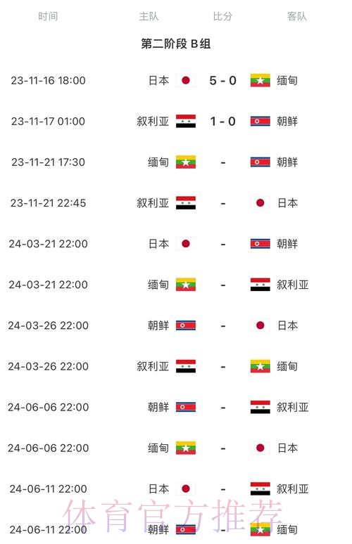 2026世界杯每日赛程官方发布全程直播怎么查 2026世界杯每日赛程官方发布全程直播怎么查
