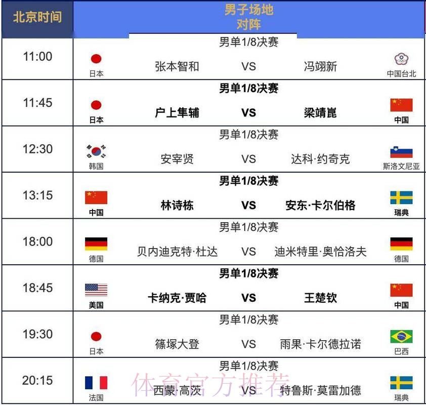 2026世界杯赛程详细安排高清直播直播平台 2026世界杯赛程详细安排高清直播直播平台