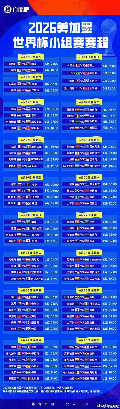 2026世界杯小组赛赛程今日比赛时间表怎么查