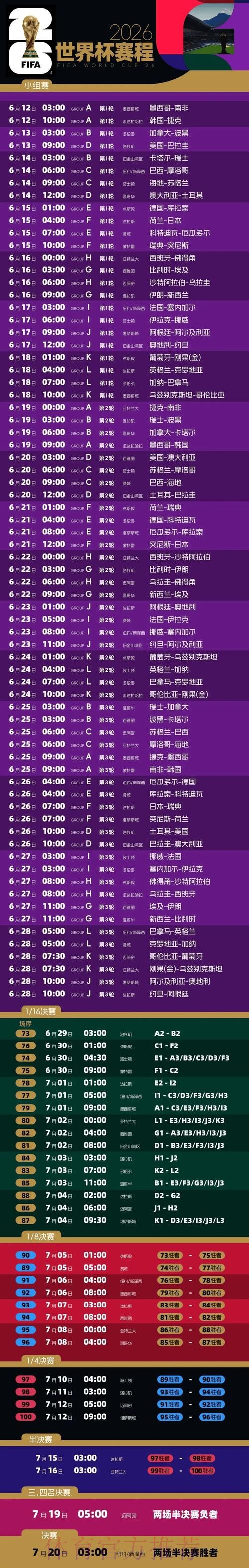 2026世界杯完整赛程今日最新时间表免费观看