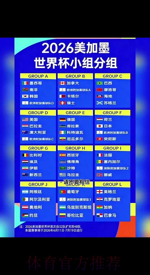 2026世界杯小组赛赛程完整版最新时间表在哪里看