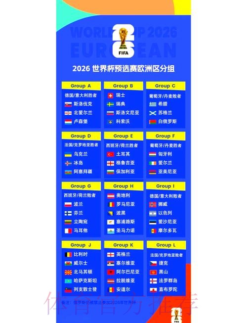 2026世界杯小组赛赛程官方发布完整安排免费观看 2026世界杯小组赛赛程官方发布完整安排免费观看